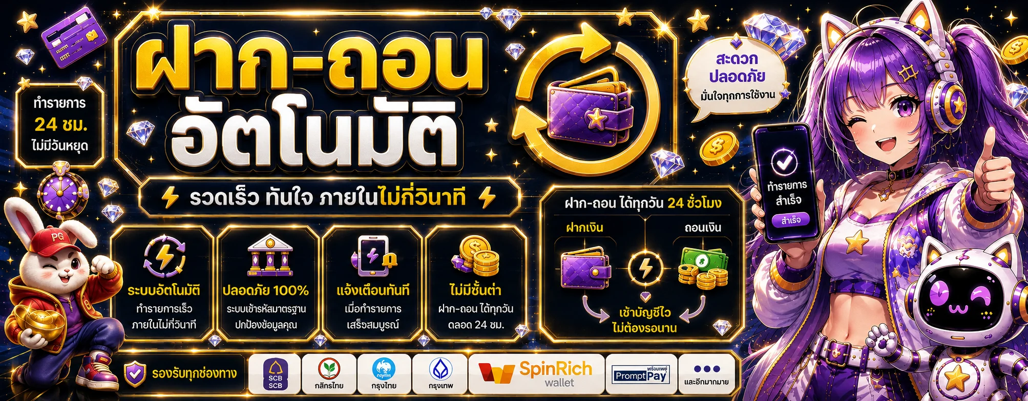 ระบบฝากถอนอัตโนมัติของ SpinRich
